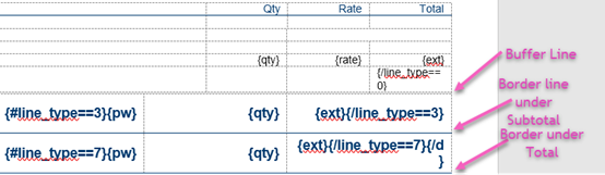 Border Lines in Word Templates for Apex Office Print Reports | Storm  Petrel, LLC